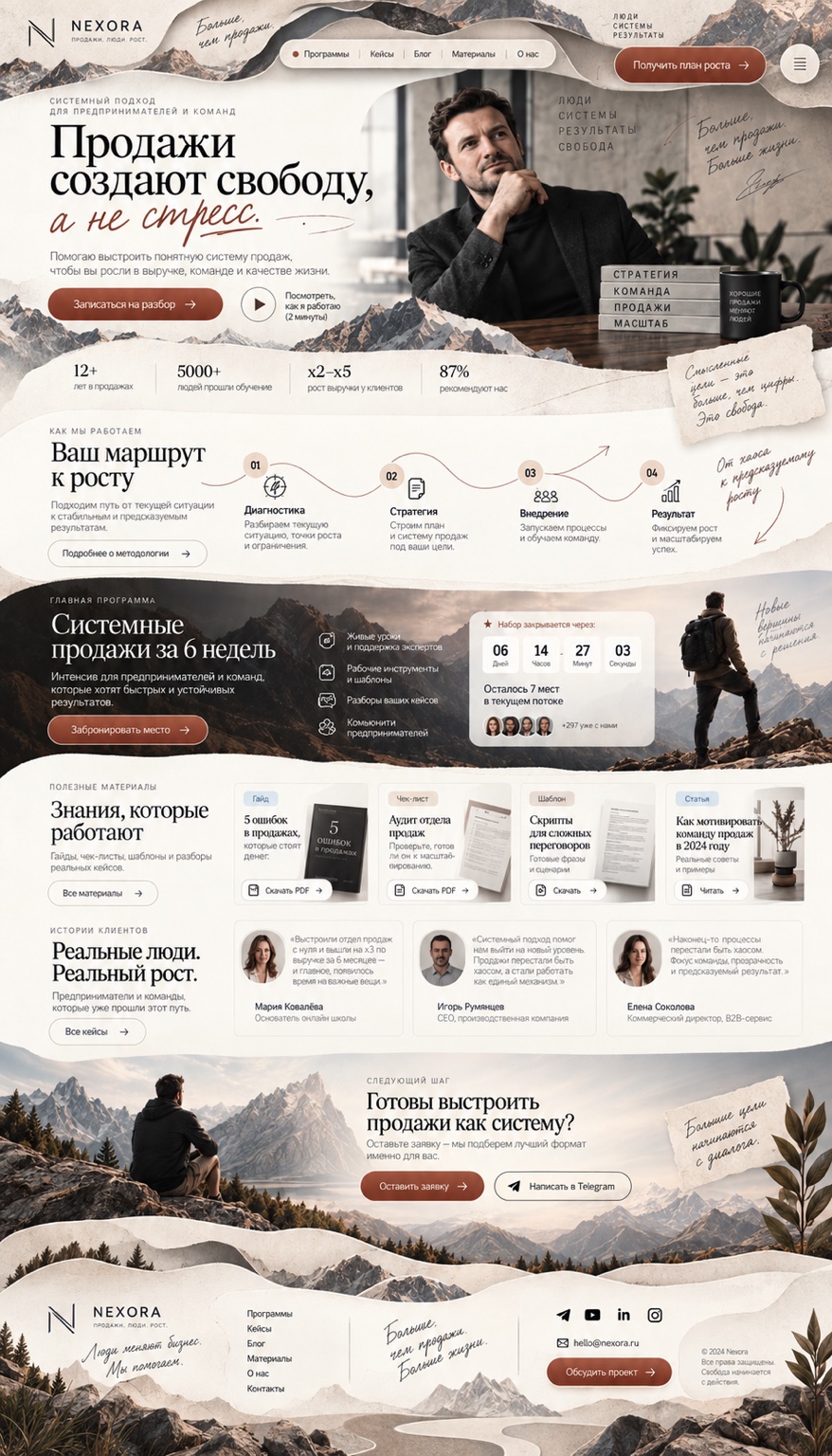 NEXORA — Продажи · Личный бренд