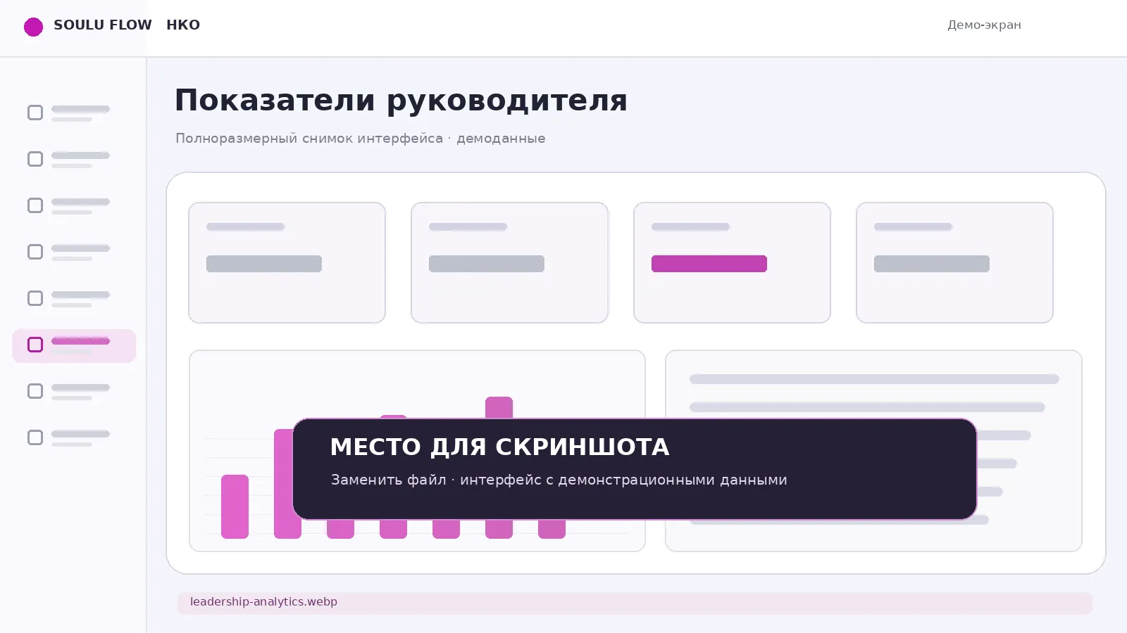 Экран руководителя с показателями и отчётами